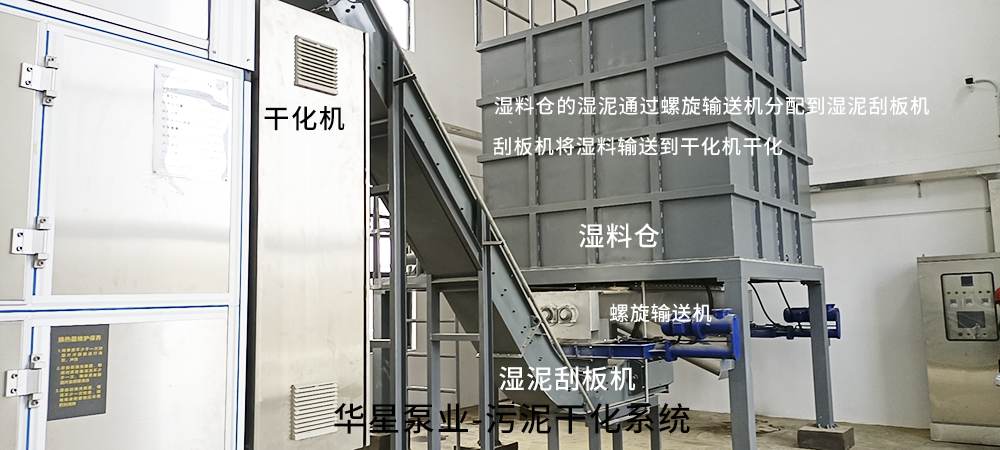 冶金、選礦、含酸礦漿長距離輸送或給壓濾機進料